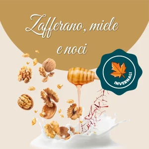 Si vede un'immagine che racchiude i principali ingredienti di zafferano, miele e noci: latte, zafferano, miele e noci.